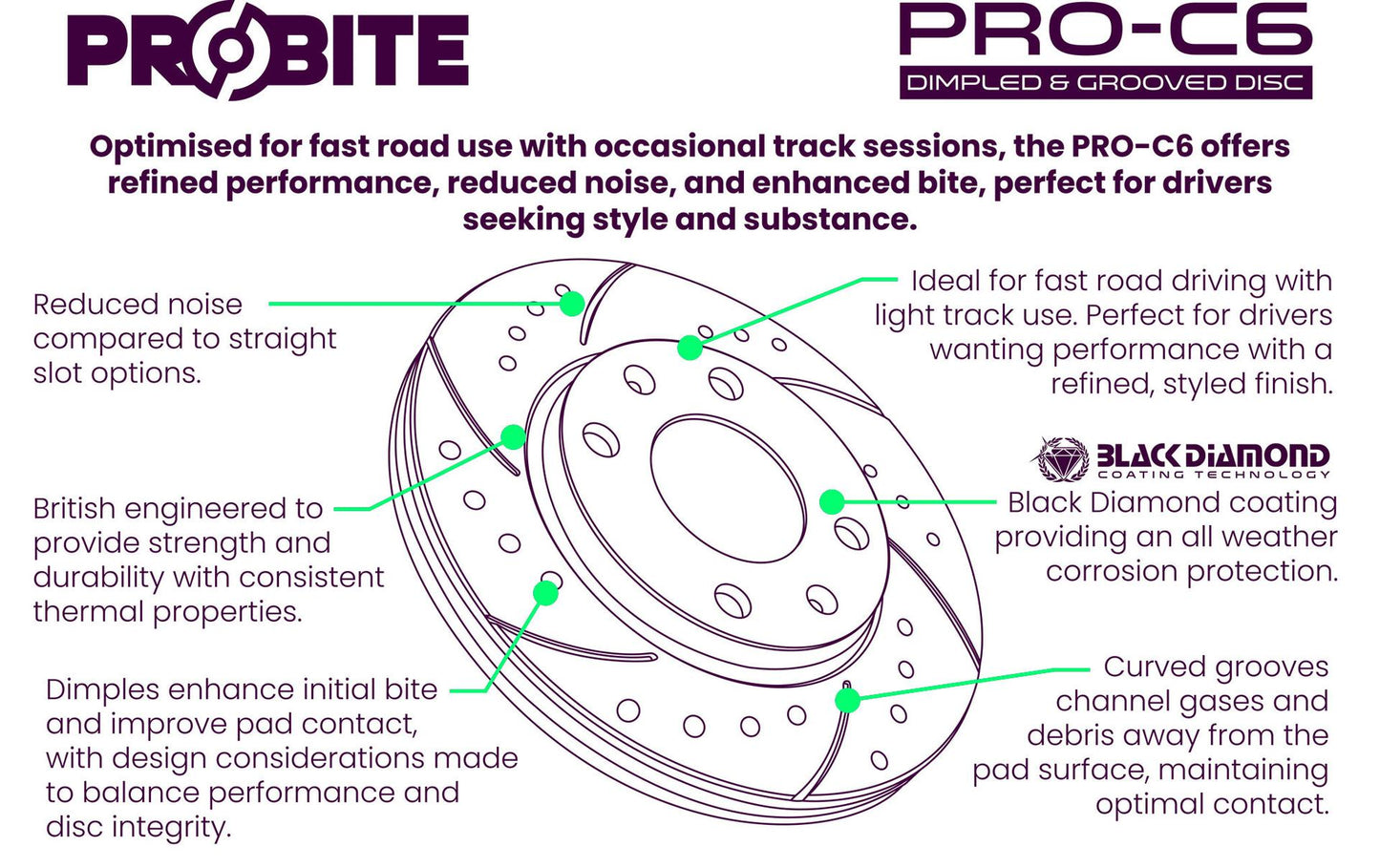 Probite Brake Discs - Pair - C6 Design-320mm Vented Front Discs
