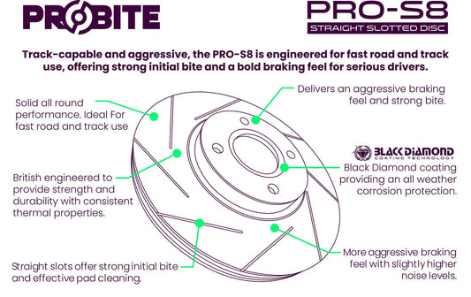Probite Brake Discs - Pair - S8 Design-280mm solid Rear Discs